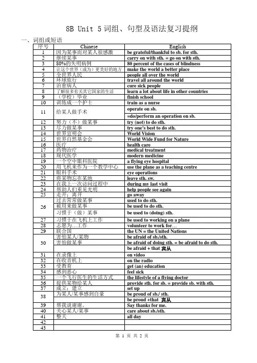 8B Unit 5 词组、句型及语法复习提纲