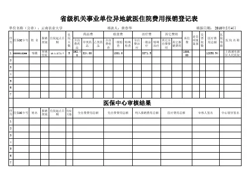 异地就医申请表