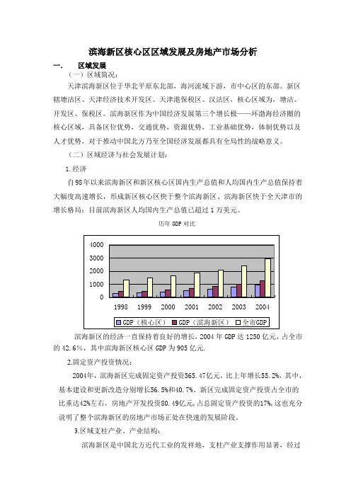 某地区域发展及房地产市场分析