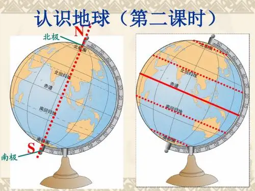 2015学年七年级地理上册 2.1《认识地球》课件2 湘教版