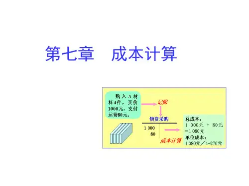 第七章成本计算.pptx
