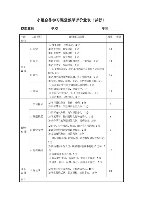小组合作学习课堂教学评价量表