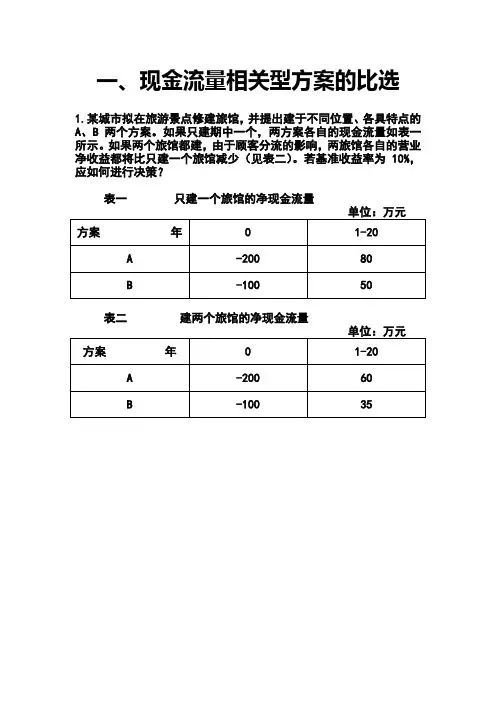 多方案比选-作业