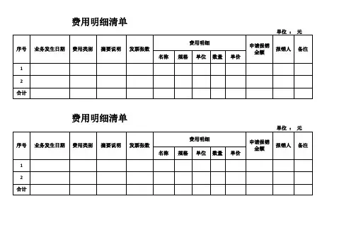 物料类费用明细清单