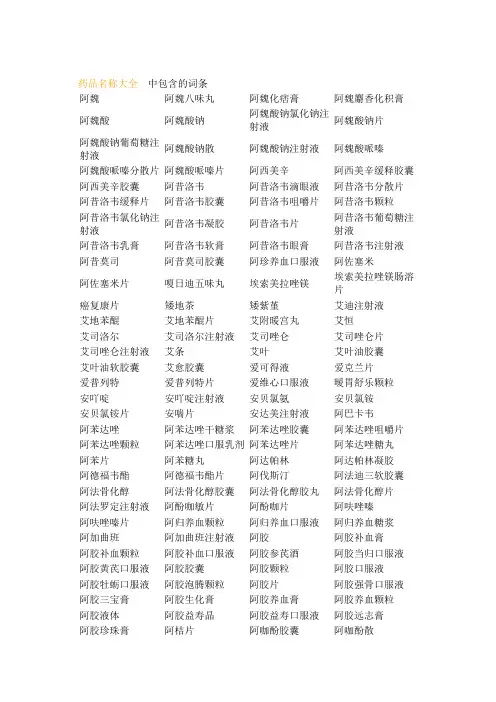 药品名称大全