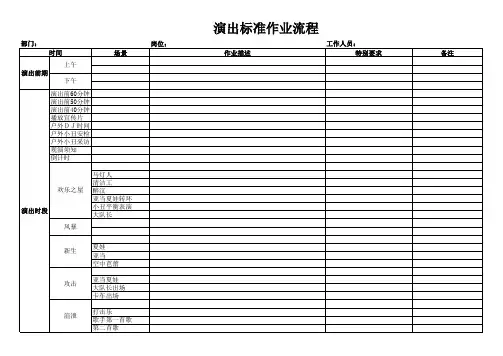 演出标准作业流程表格