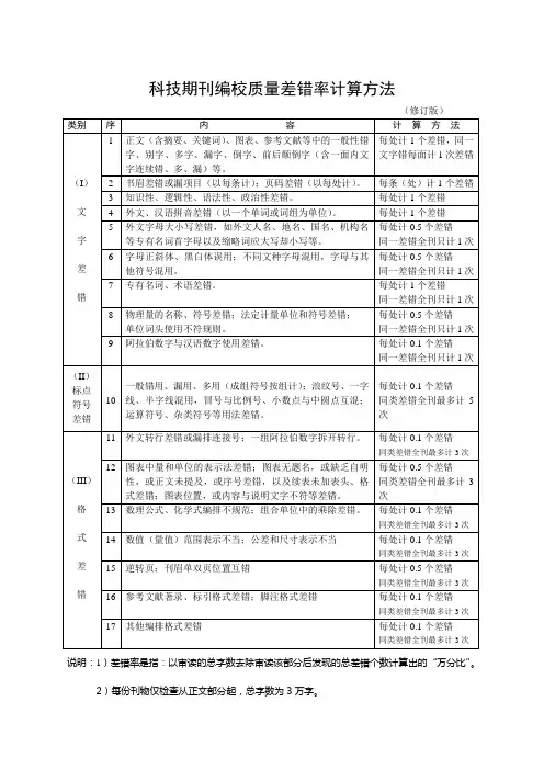 科技期刊编校质量差错率计算方法