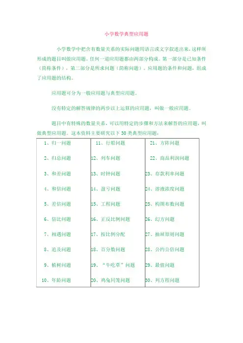 小学数学典型应用题1