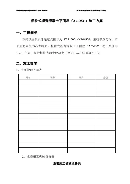 沥青下面层施工方案(AC-25)