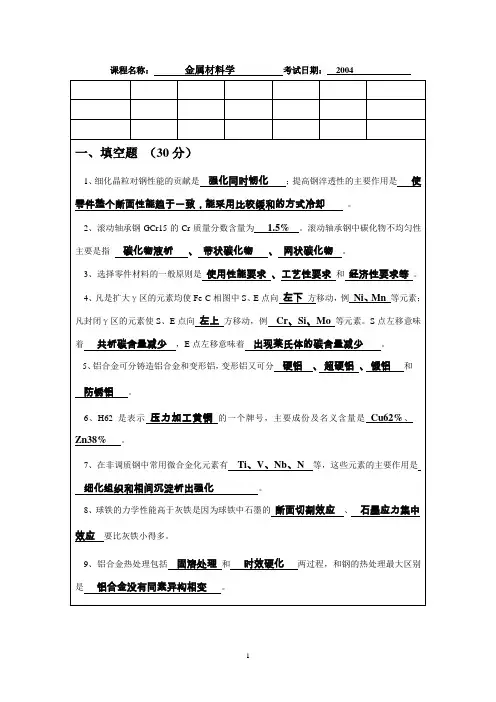 金属材料学_戴起勋_江苏大学考试试题2004金属材料学