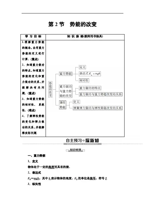2019-2020鲁科版物理必修2 第2章 第2节 势能的改变