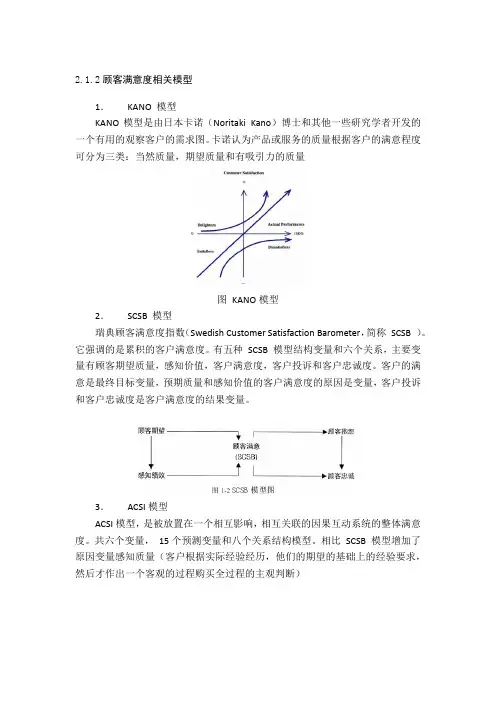 顾客满意相关模型