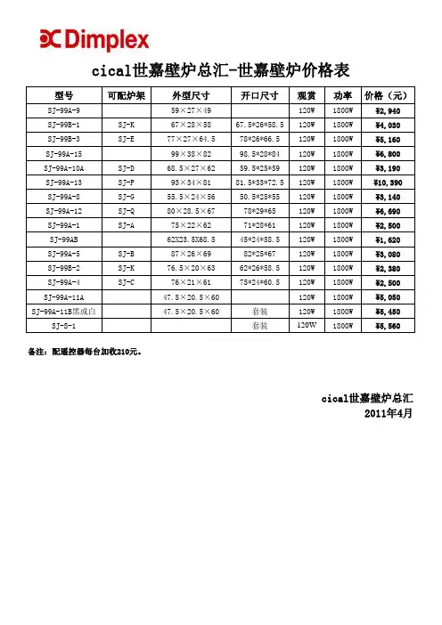 壁炉芯价格表(2011-4)