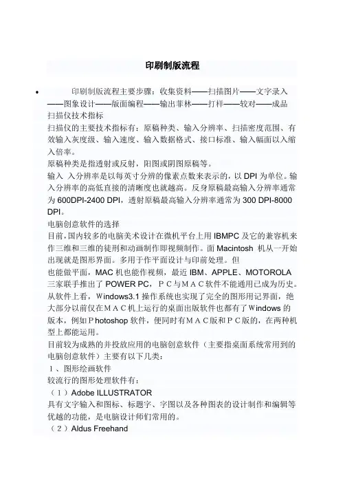 印刷制版流程