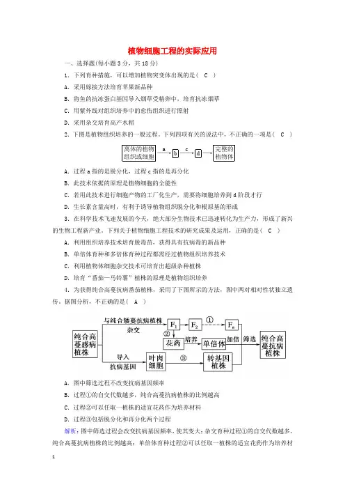 2020_2021学年高中生物专题2细胞工程1_2植物细胞工程的实际应用课时作业含解析新人教版选修3
