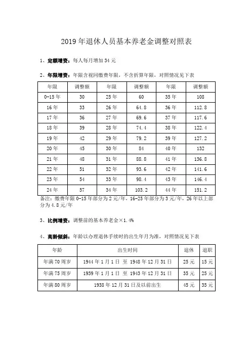 2019年退休人员基本养老金调整对照表