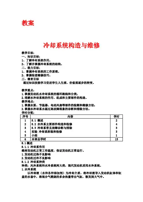 冷却系统构造与维修讲解