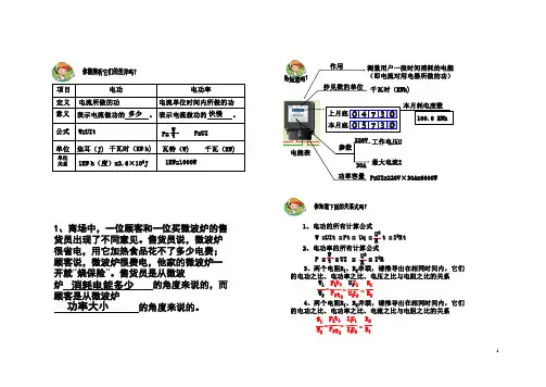 2013年中考物理电功率课本基础复习