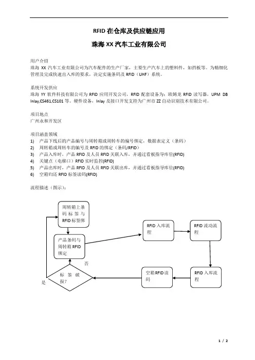 供应链汽车
