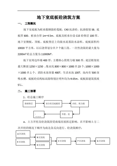 地下室底板砼浇筑方案 2