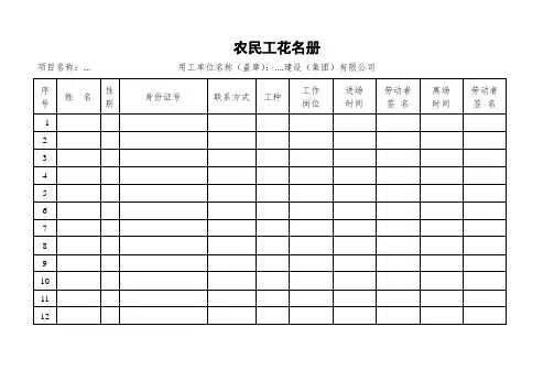 农民工工资表;花名册