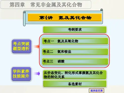 【高考领航】高考化学一轮复习专题讲座课件(人教版):氮及其化合物