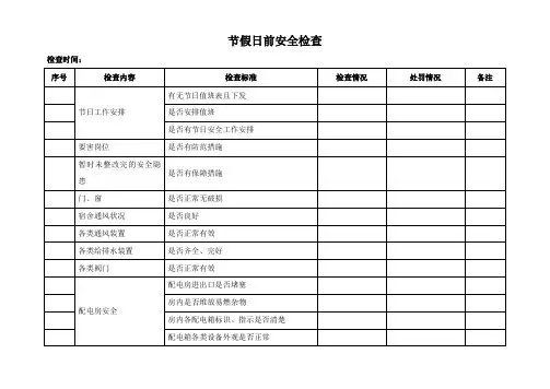 节假日前安全检查表 2