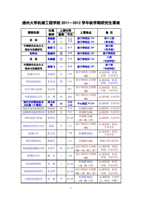 扬州大学机械工程学院20112012学年秋学期研究生课表