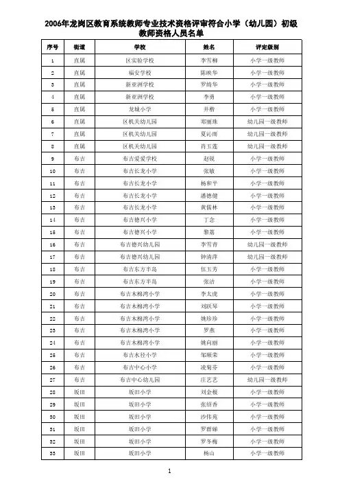 2006年龙岗区教师中、初级专业技术资格评审通过人员名单(