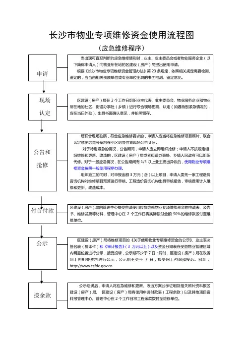 物业维修资金使用应急维修流程图