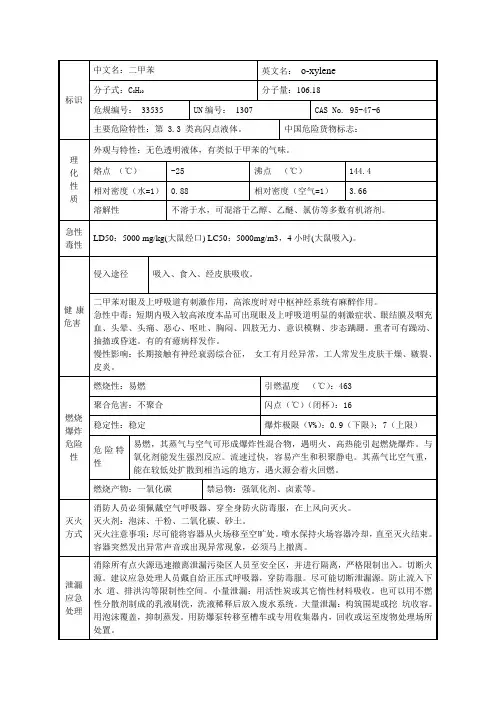 邻二甲苯理化特性表