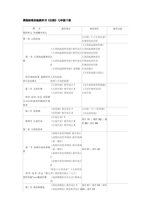 课程标准实验教科书《生物》七年级下册