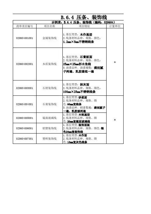 其他工程项目特征描述情况