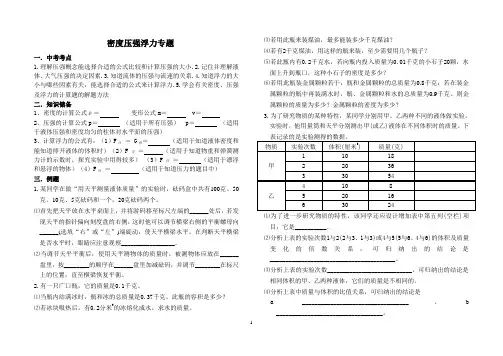 2010中考物理复习之密度压强浮力附答案