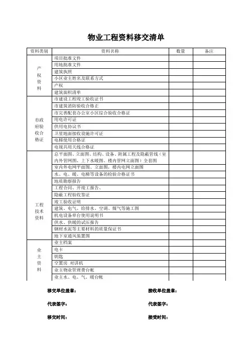 物业工程资料移交清单
