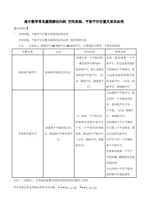 高中数学常见题型解法归纳 空间直线、平面平行位置关系的证明