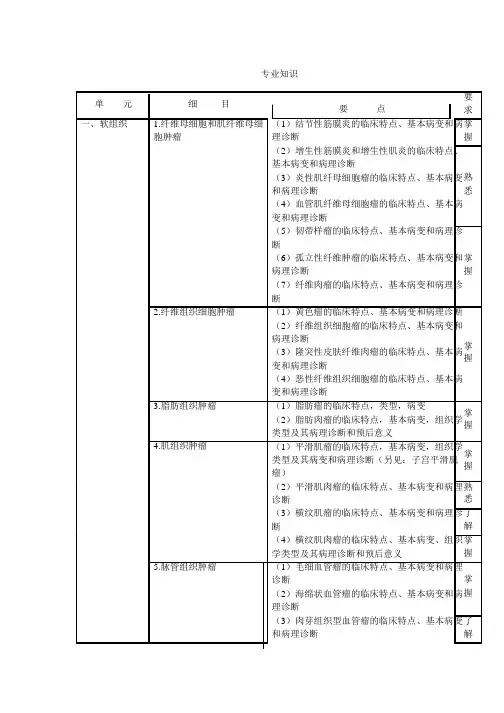 病理学考试大纲--专业知识