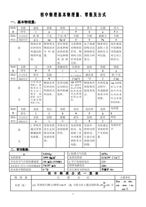 初中物理基本物理量、常数及公式