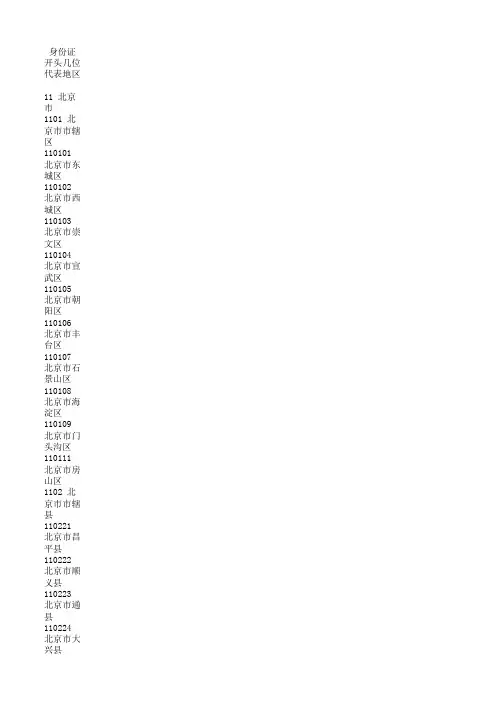 身份证开头几位代表地区