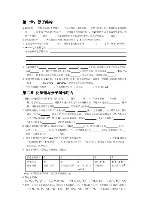 (完整)结构化学知识点汇总,推荐文档