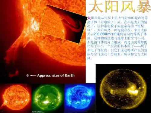 太阳风暴 Microsoft PowerPoint 演示文稿