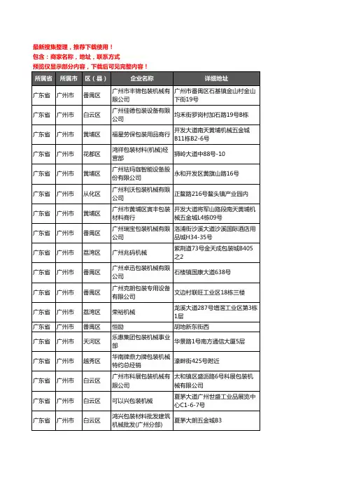 新版广东省广州市模具包装机械企业公司商家户名录单联系方式地址大全158家