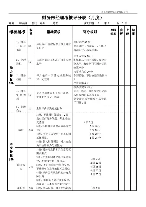 C财务部经理绩效考核表