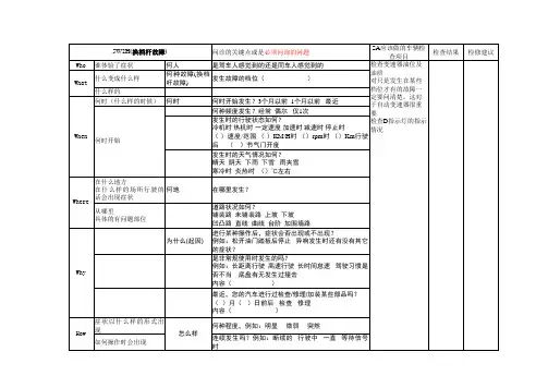 汽车售后服务问诊手册