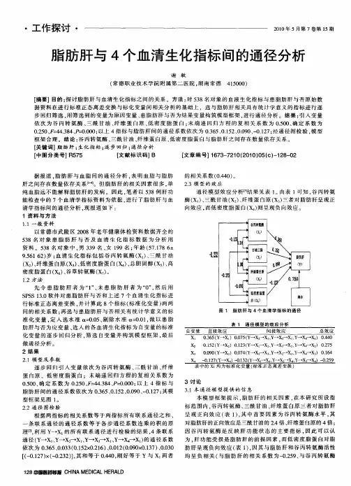 脂肪肝与4个血清生化指标间的通径分析