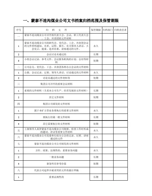 文书档案保管期限表