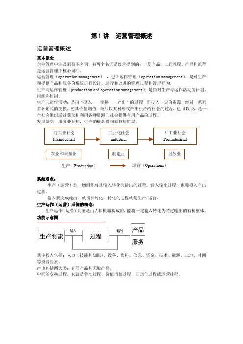运营管理概述