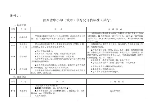 陕西省中小学(城市)信息化评估标准(试行)