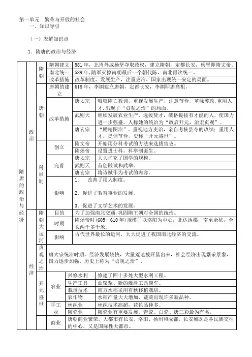 第一单元繁荣与开放的社会