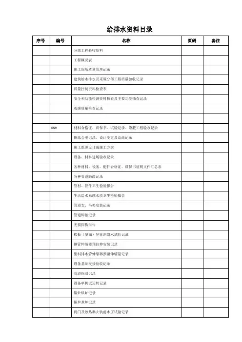 给排水全套资料表格模版